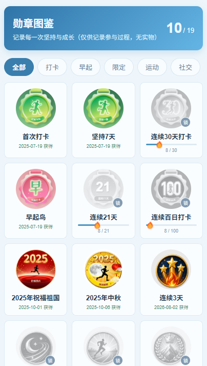 运动勋章图鉴示例,包含打卡、早起、限定、运动和社交勋章